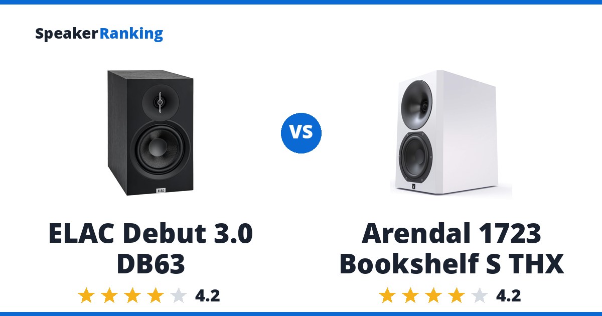 ELAC Debut 3.0 DB63 vs Arendal 1723 Bookshelf S THX