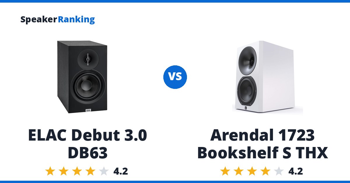 ELAC Debut 3.0 DB63 vs Arendal 1723 Bookshelf S THX