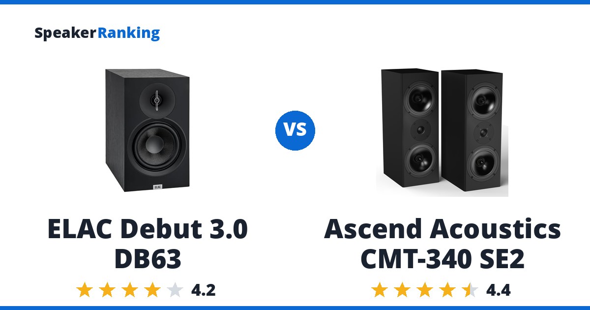 ELAC Debut 3.0 DB63 vs Ascend Acoustics CMT-340 SE2