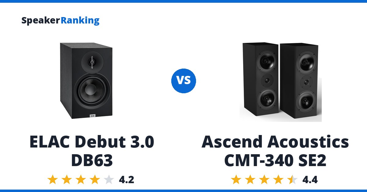 ELAC Debut 3.0 DB63 vs Ascend Acoustics CMT-340 SE2