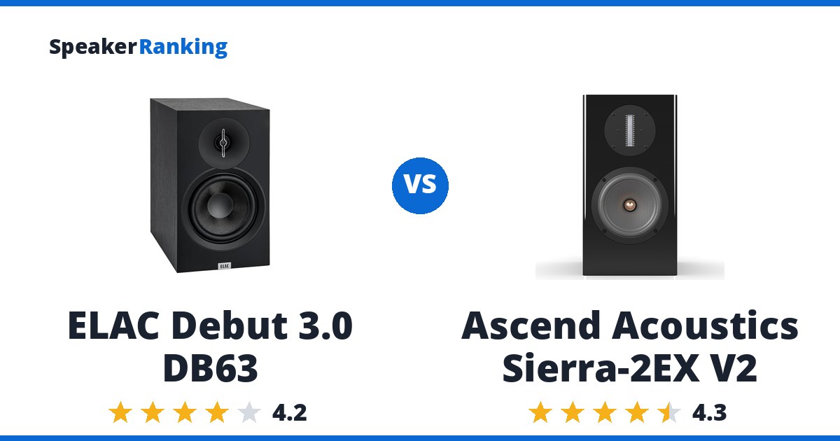 ELAC Debut 3.0 DB63 vs Ascend Acoustics Sierra-2EX V2