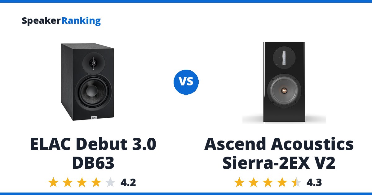 ELAC Debut 3.0 DB63 vs Ascend Acoustics Sierra-2EX V2