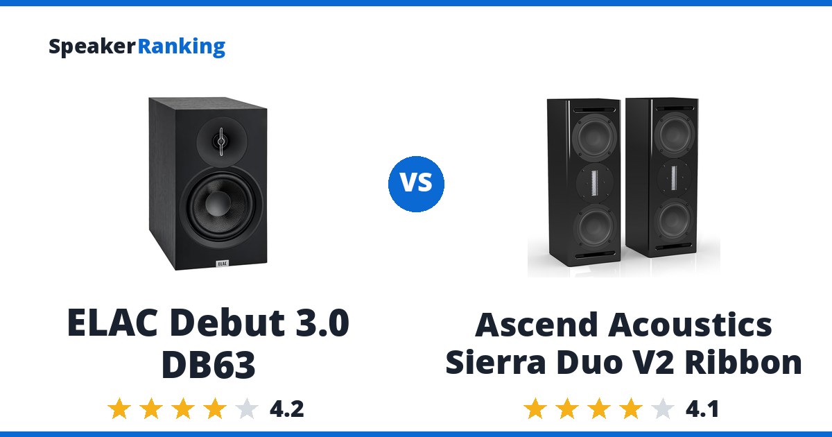 ELAC Debut 3.0 DB63 vs Ascend Acoustics Sierra Duo V2 Ribbon