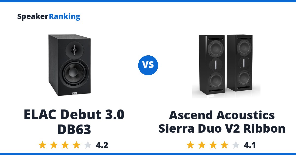 ELAC Debut 3.0 DB63 vs Ascend Acoustics Sierra Duo V2 Ribbon