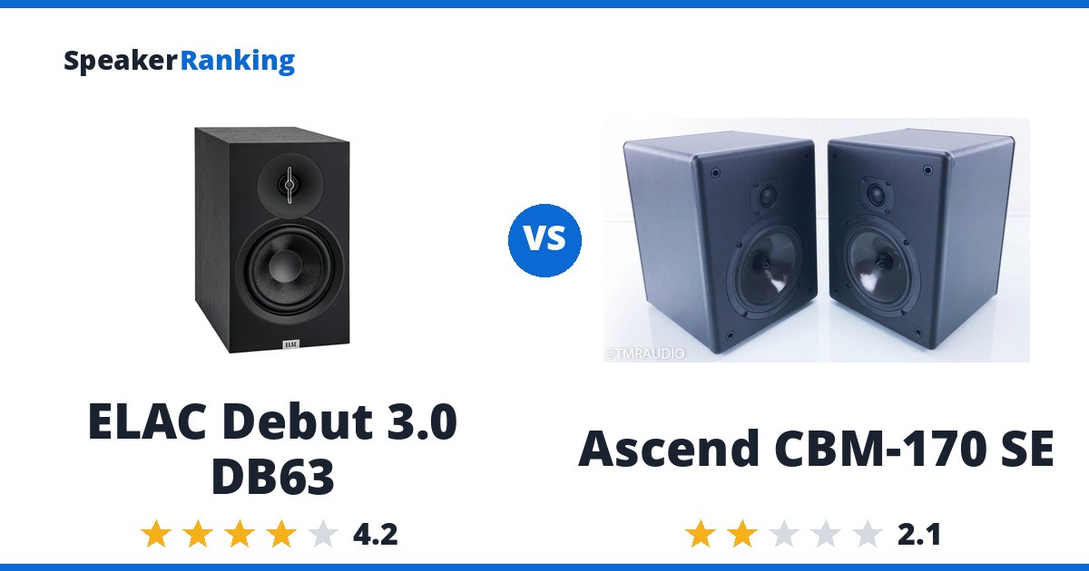 ELAC Debut 3.0 DB63 vs Ascend CBM-170 SE