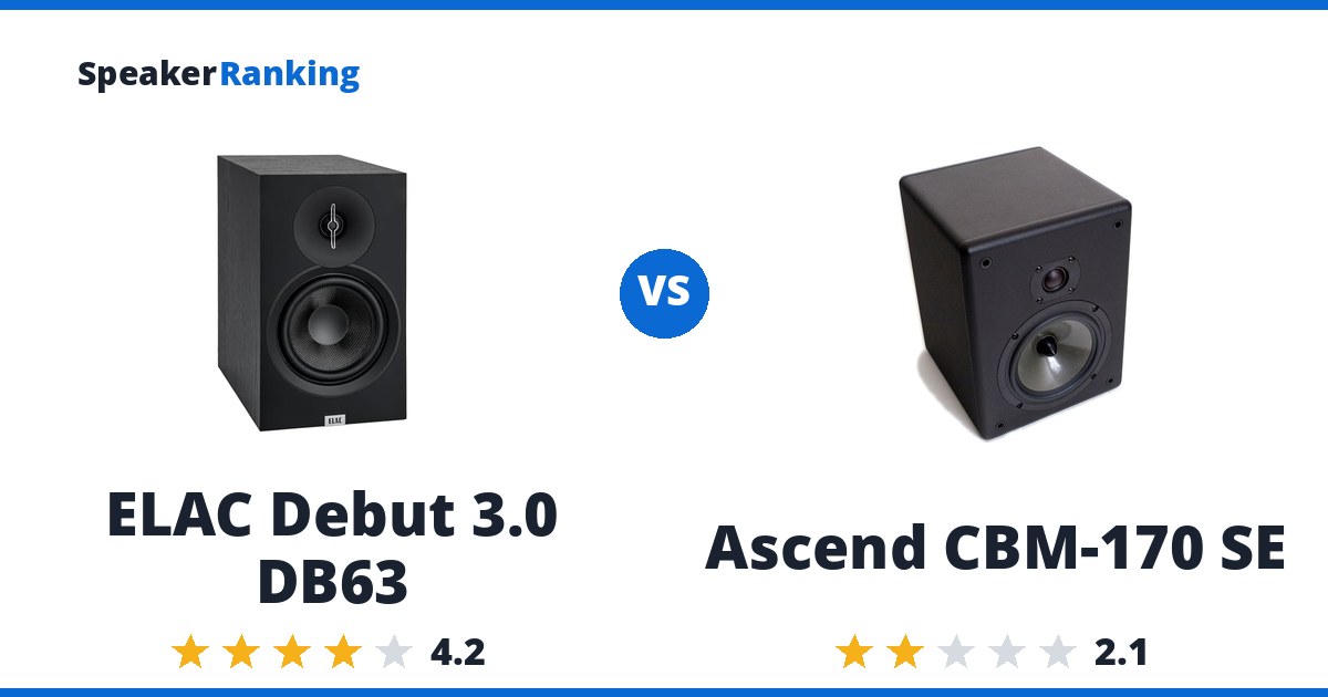 ELAC Debut 3.0 DB63 vs Ascend CBM-170 SE