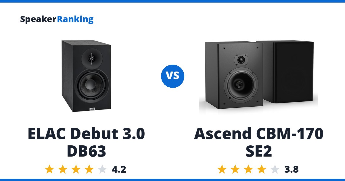 ELAC Debut 3.0 DB63 vs Ascend CBM-170 SE2