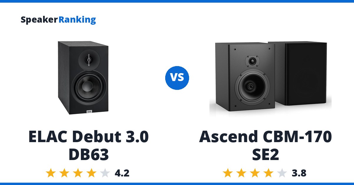 ELAC Debut 3.0 DB63 vs Ascend CBM-170 SE2