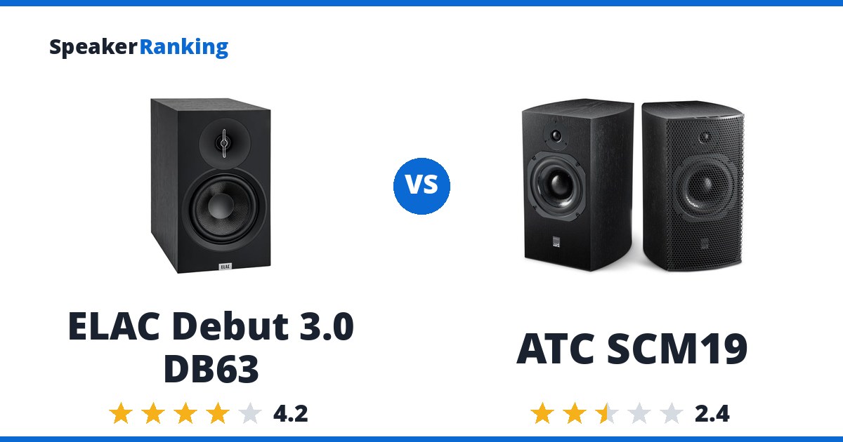 ELAC Debut 3.0 DB63 vs ATC SCM19