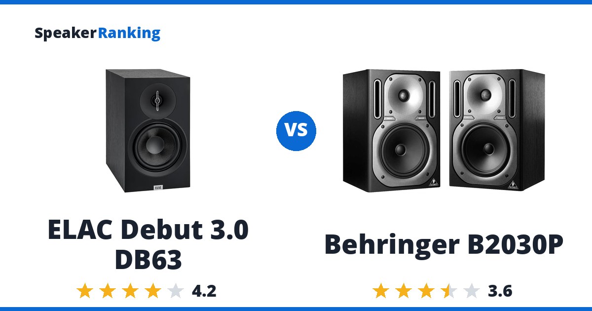 ELAC Debut 3.0 DB63 vs Behringer B2030P
