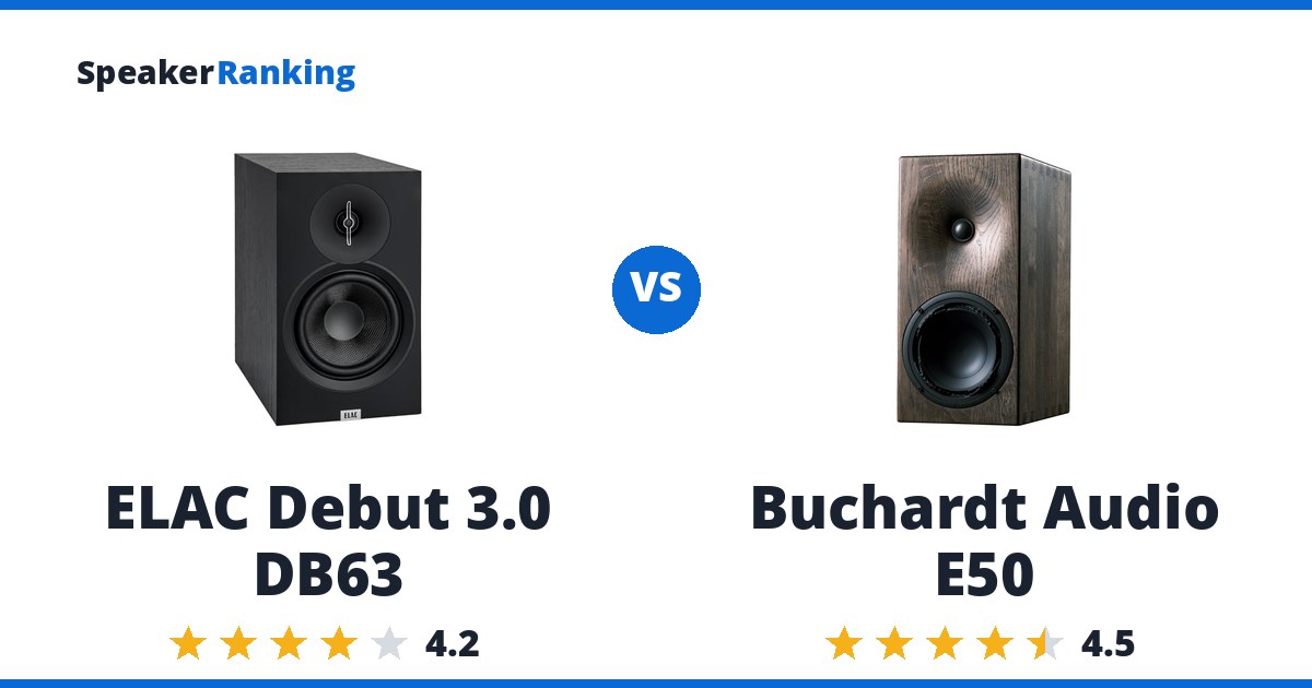 ELAC Debut 3.0 DB63 vs Buchardt Audio E50