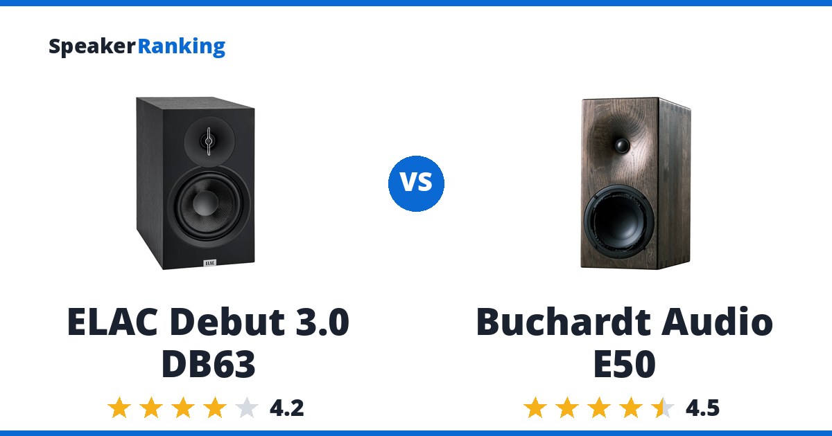 ELAC Debut 3.0 DB63 vs Buchardt Audio E50