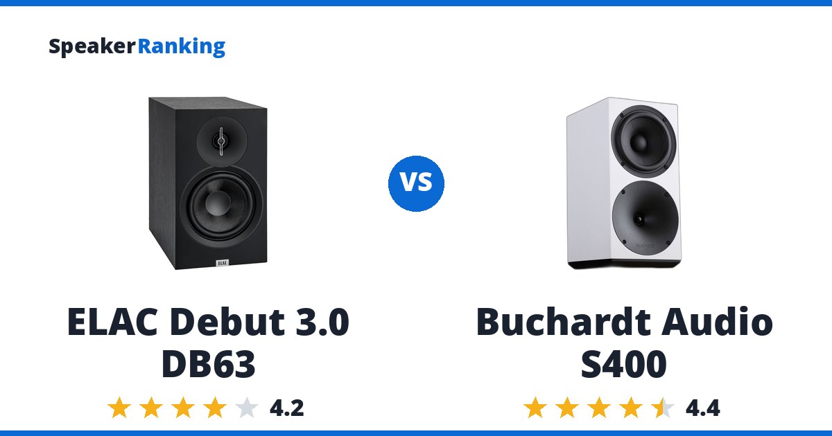 ELAC Debut 3.0 DB63 vs Buchardt Audio S400