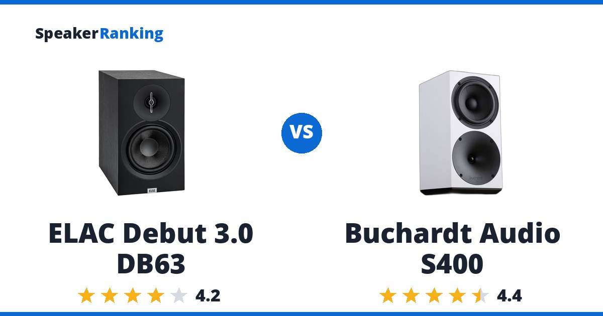 ELAC Debut 3.0 DB63 vs Buchardt Audio S400