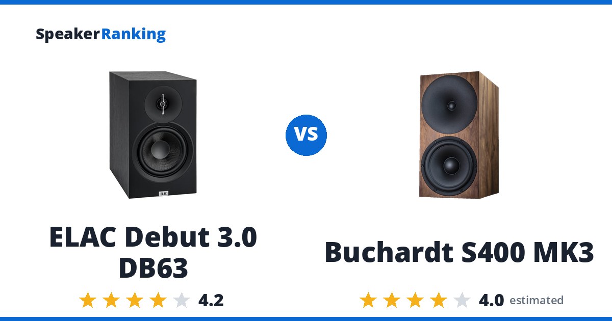 ELAC Debut 3.0 DB63 vs Buchardt S400 MK3