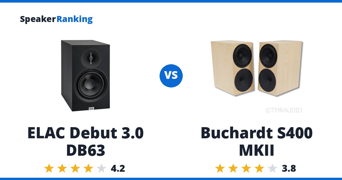 ELAC Debut 3.0 DB63 vs Buchardt S400 MKII
