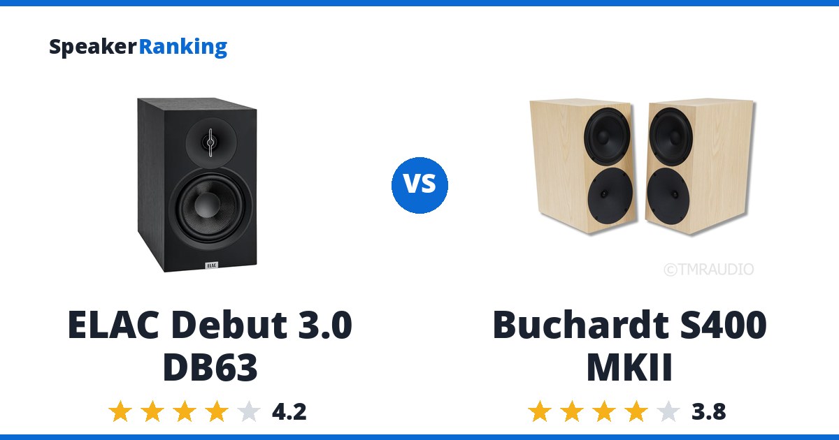 ELAC Debut 3.0 DB63 vs Buchardt S400 MKII