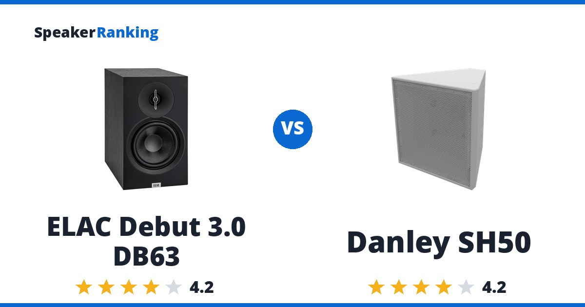 ELAC Debut 3.0 DB63 vs Danley SH50
