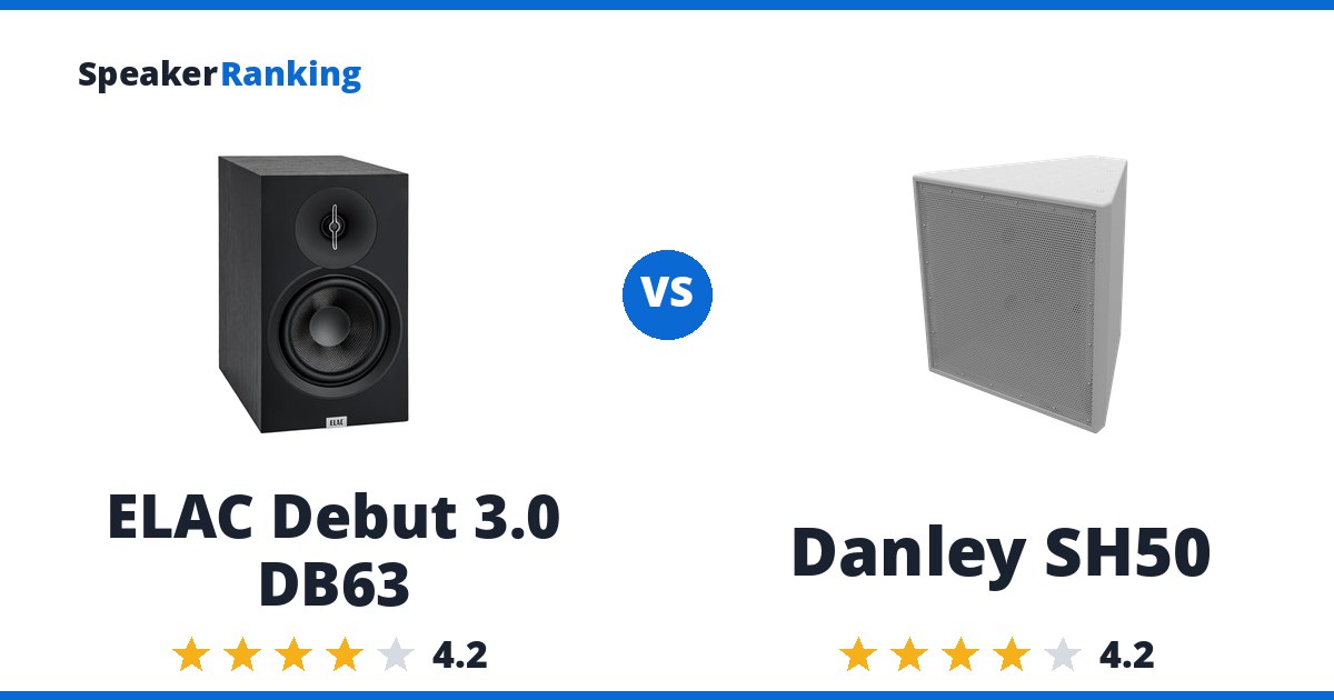 ELAC Debut 3.0 DB63 vs Danley SH50