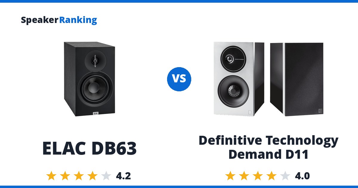 ELAC DB63 vs Definitive Technology Demand D11