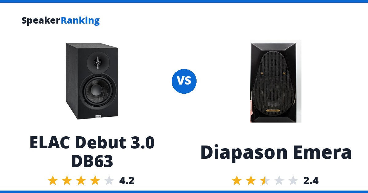 ELAC Debut 3.0 DB63 vs Diapason Emera