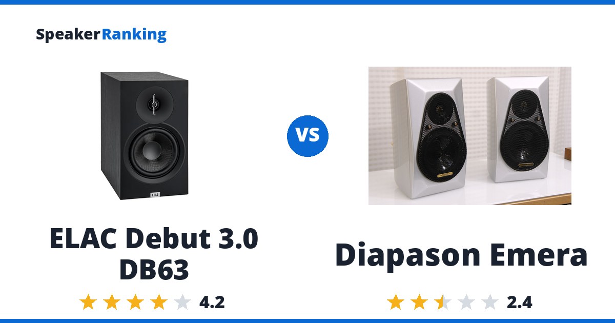 ELAC Debut 3.0 DB63 vs Diapason Emera