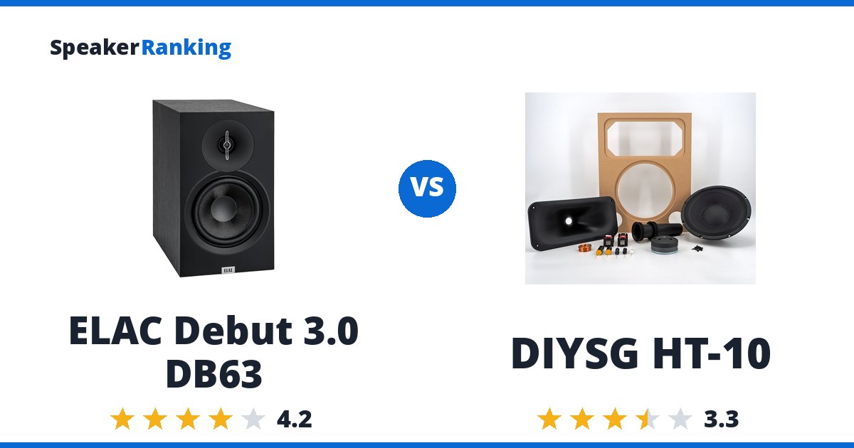 ELAC Debut 3.0 DB63 vs DIYSG HT-10