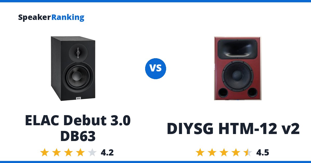 ELAC Debut 3.0 DB63 vs DIYSG HTM-12 v2