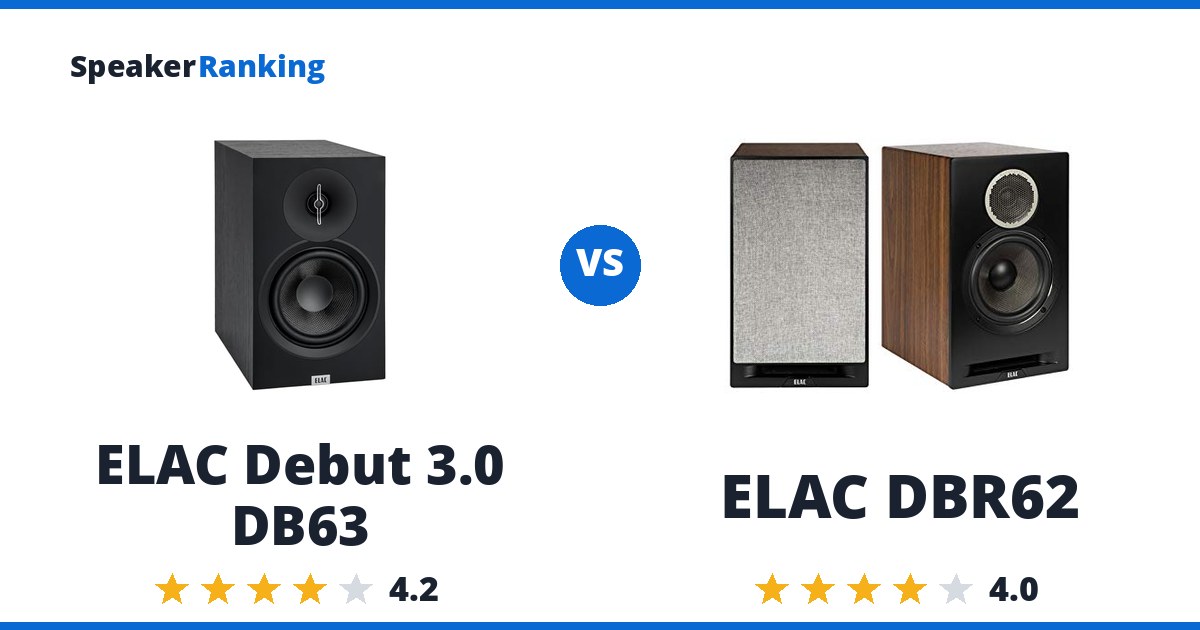 ELAC Debut 3.0 DB63 vs ELAC DBR62