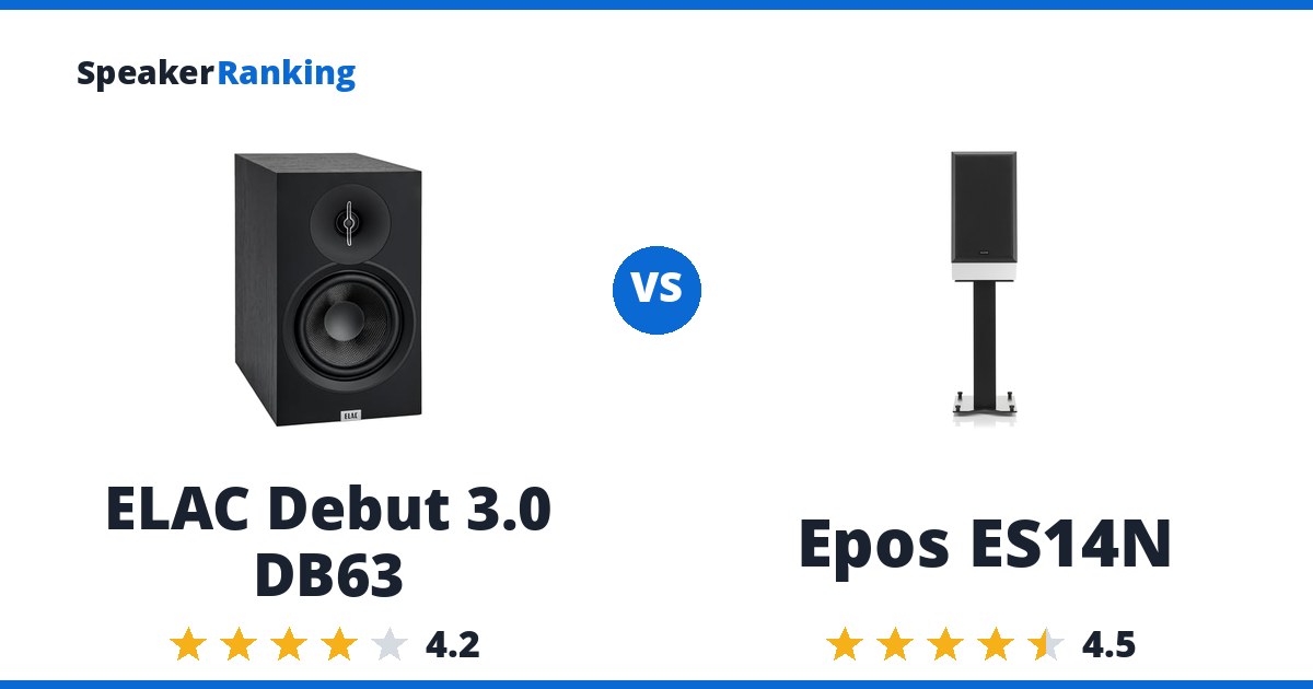ELAC Debut 3.0 DB63 vs Epos ES14N