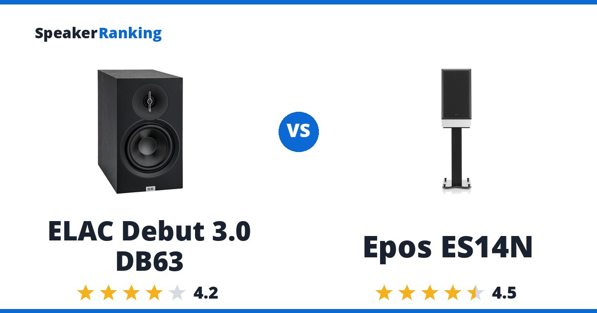 ELAC Debut 3.0 DB63 vs Epos ES14N