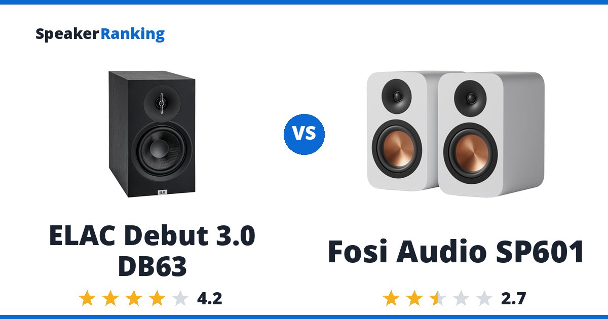 ELAC Debut 3.0 DB63 vs Fosi Audio SP601
