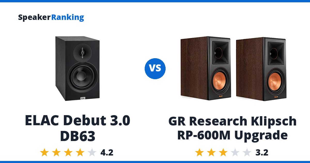 ELAC Debut 3.0 DB63 vs GR Research Klipsch RP-600M Upgrade