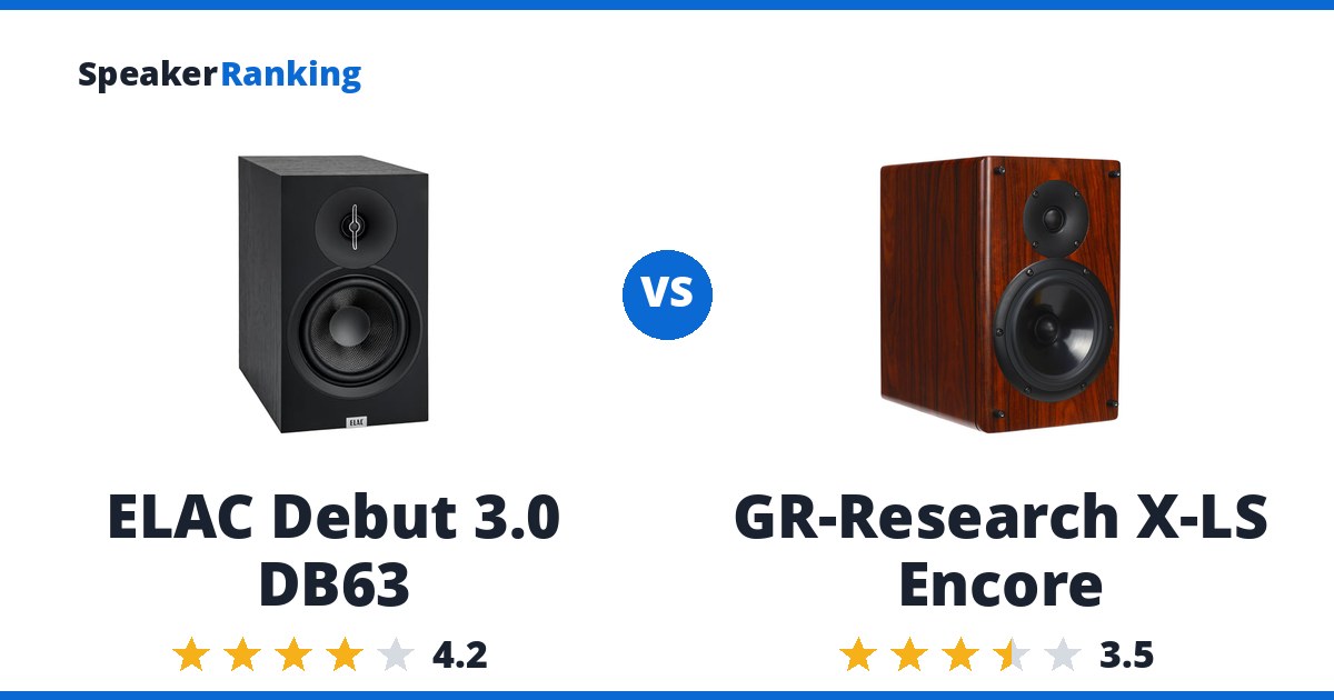 ELAC Debut 3.0 DB63 vs GR-Research X-LS Encore