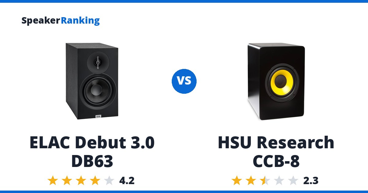 ELAC Debut 3.0 DB63 vs HSU Research CCB-8