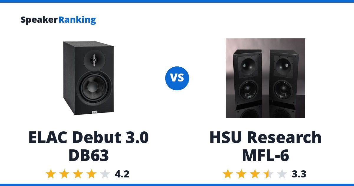 ELAC Debut 3.0 DB63 vs HSU Research MFL-6