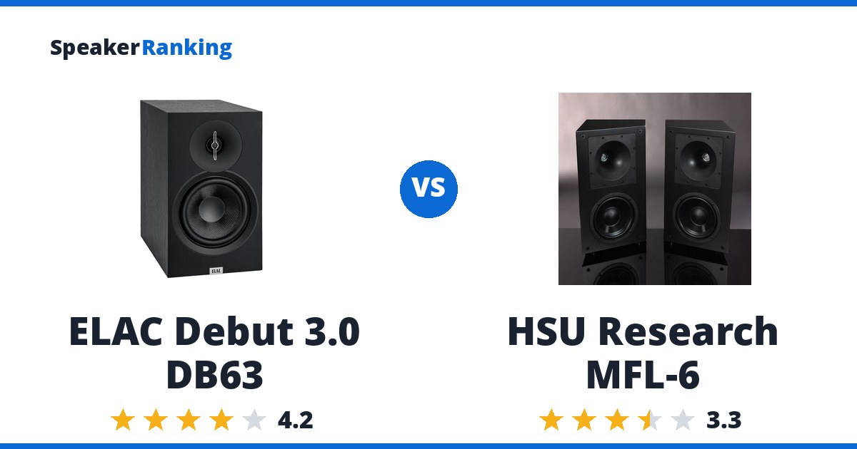 ELAC Debut 3.0 DB63 vs HSU Research MFL-6