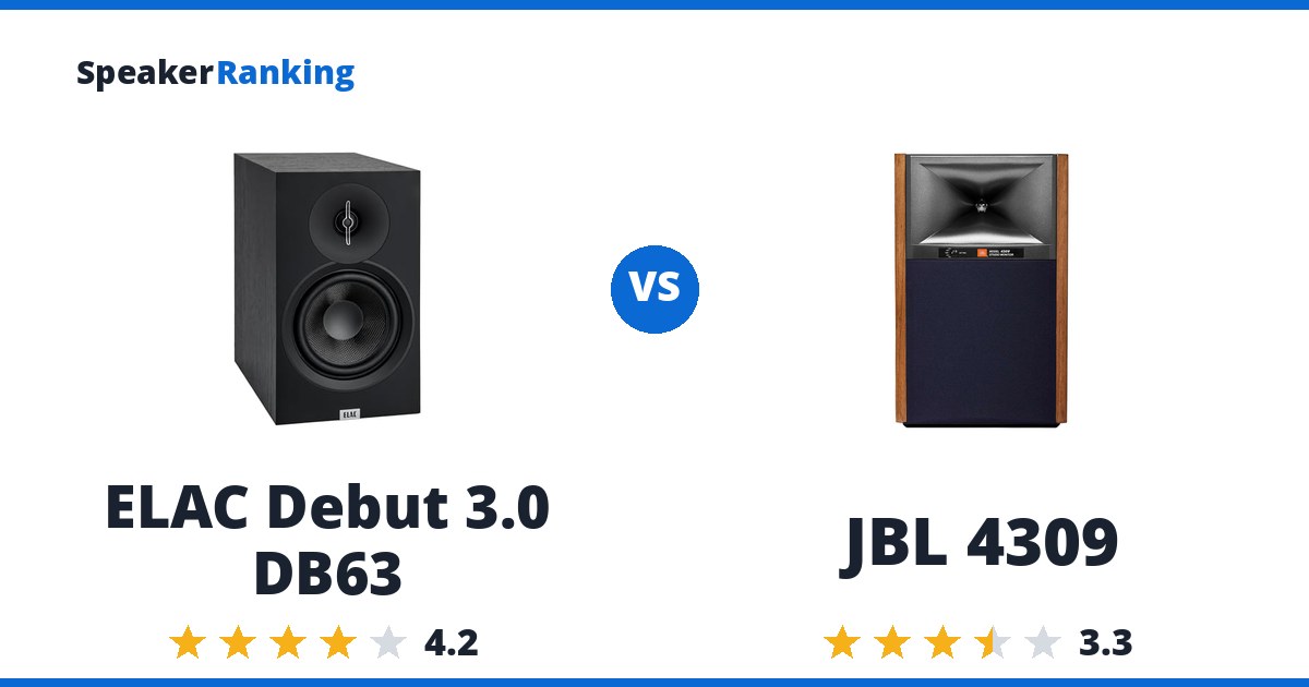 ELAC Debut 3.0 DB63 vs JBL 4309