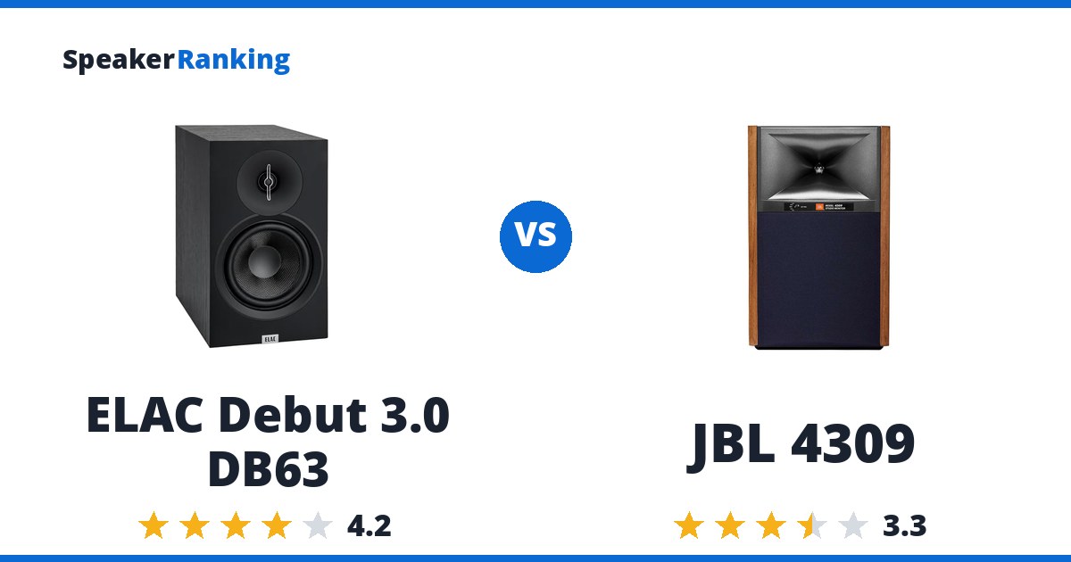 ELAC Debut 3.0 DB63 vs JBL 4309