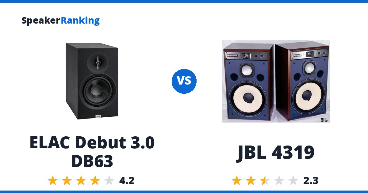ELAC Debut 3.0 DB63 vs JBL 4319