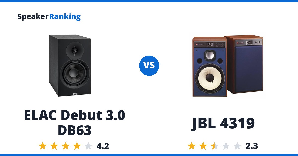 ELAC Debut 3.0 DB63 vs JBL 4319