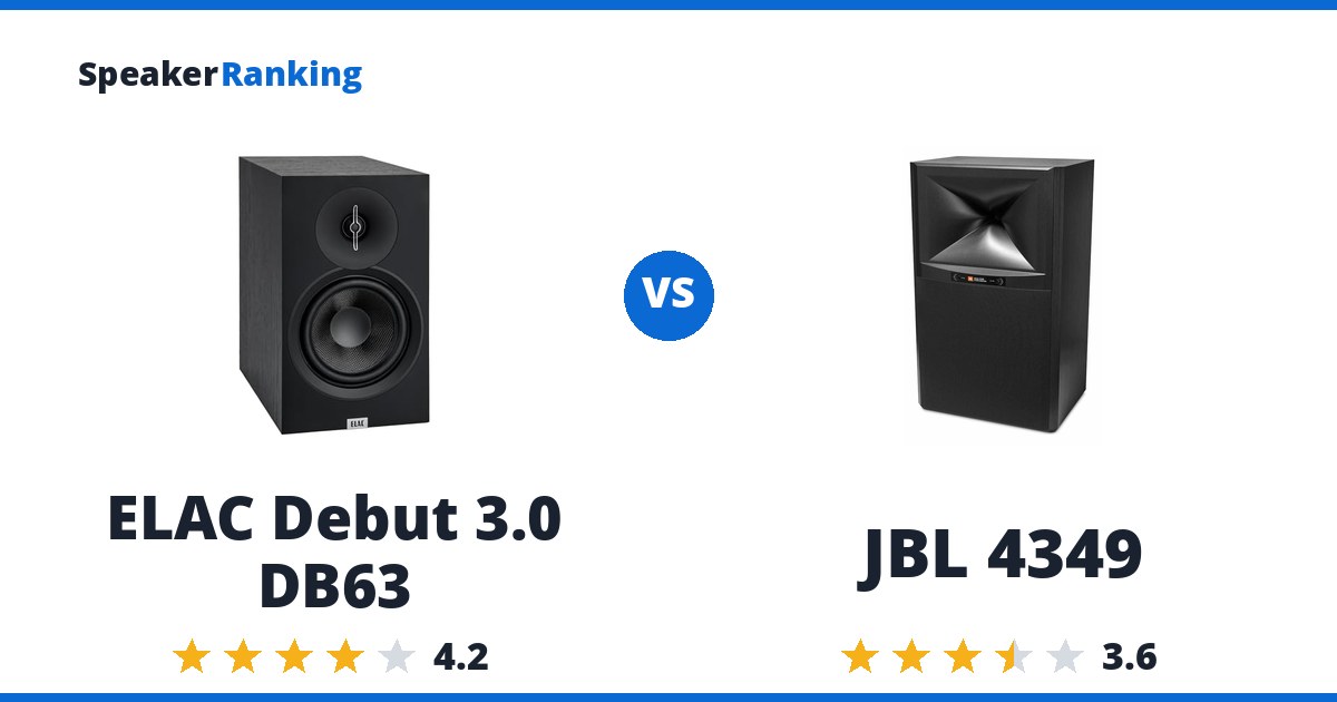 ELAC Debut 3.0 DB63 vs JBL 4349