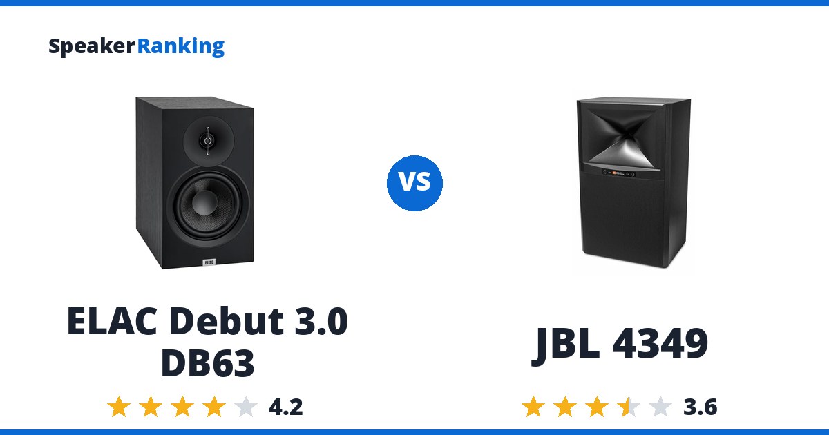 ELAC Debut 3.0 DB63 vs JBL 4349