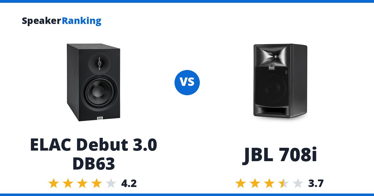 ELAC Debut 3.0 DB63 vs JBL 708i