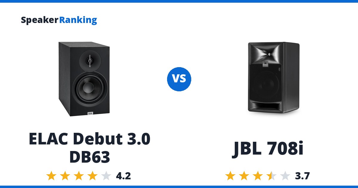 ELAC Debut 3.0 DB63 vs JBL 708i