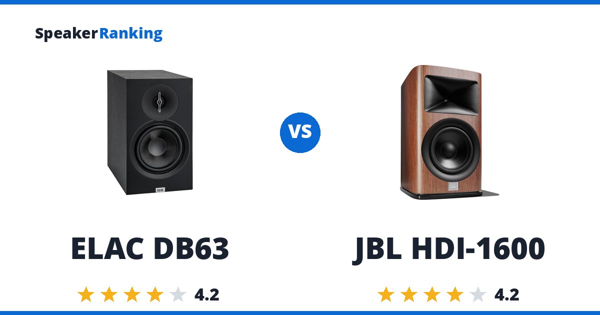 ELAC DB63 vs JBL HDI-1600