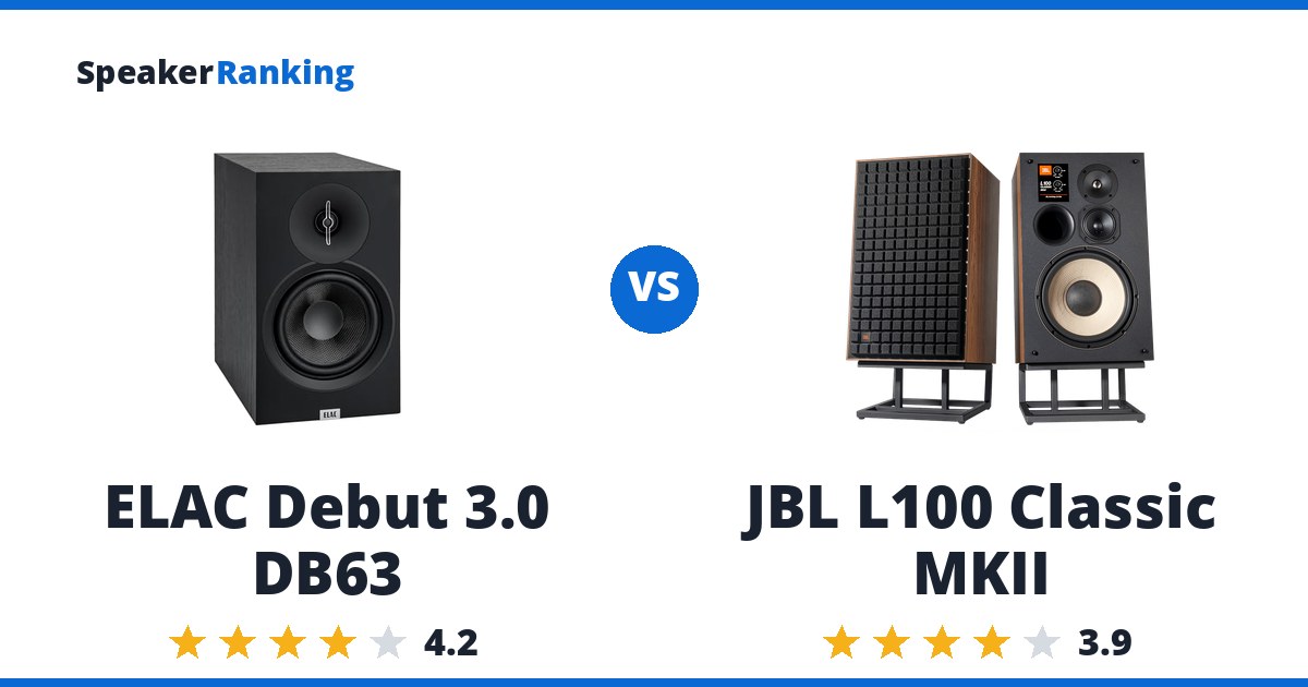 ELAC Debut 3.0 DB63 vs JBL L100 Classic MKII