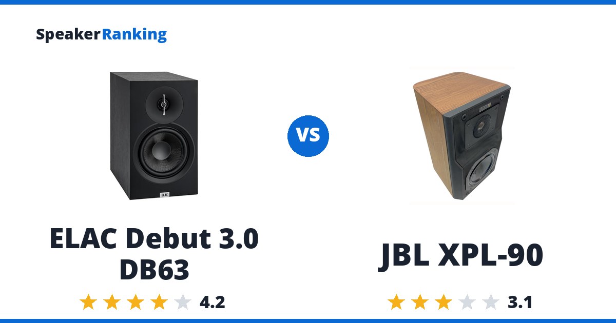 ELAC Debut 3.0 DB63 vs JBL XPL-90