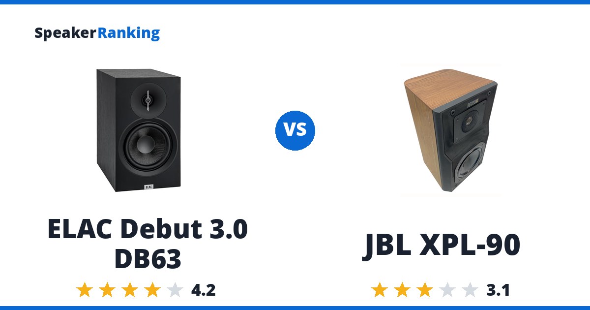 ELAC Debut 3.0 DB63 vs JBL XPL-90