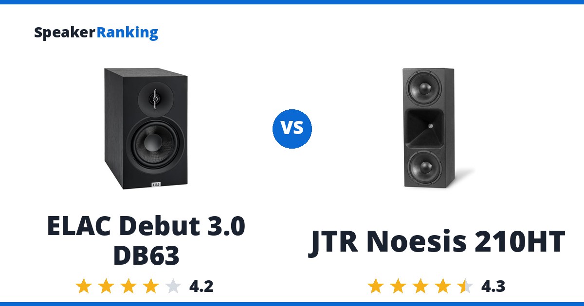 ELAC Debut 3.0 DB63 vs JTR Noesis 210HT